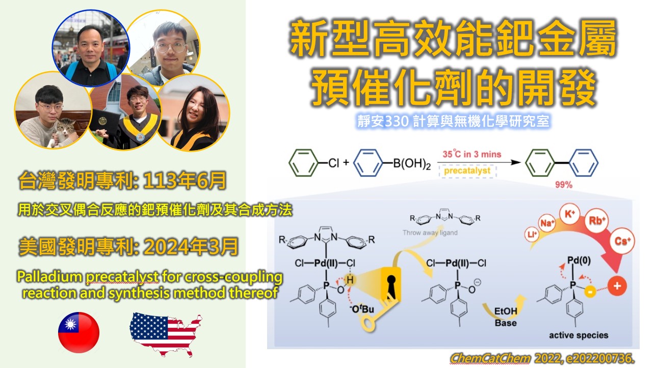 專利成果